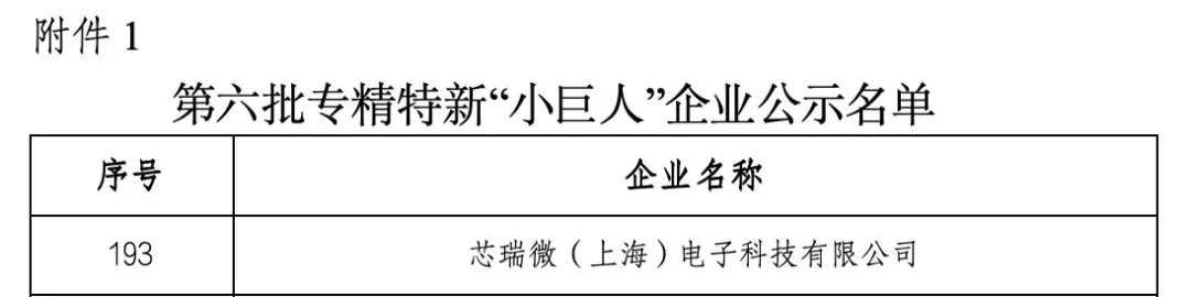 裕興木蘭入選專精特新“小巨人”企業(yè)