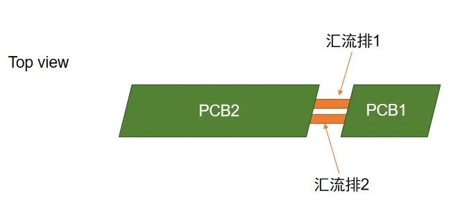 <a href=http://m.lzyljg.cn/news/2408120927019.html target=_blank class=infotextkey>電熱協(xié)同仿真實(shí)例</a>：多板電熱協(xié)同分析